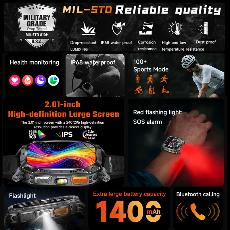 2026年新型ミリタリーグレード1400mAhバッテリー搭載 - Aquatic Sports Performance のレビューと価格